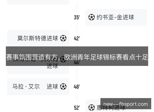赛事氛围营造有方,欧洲青年足球锦标赛看点十足 赛事氛围营造有方,欧洲青年足球锦标赛看点十足